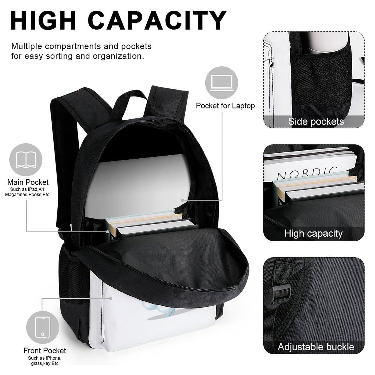 Set of 3 Bags (Shoulder Bag Lunch Bag & Pencil Pouch)