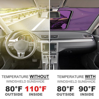 Car Cool with Sun Shades