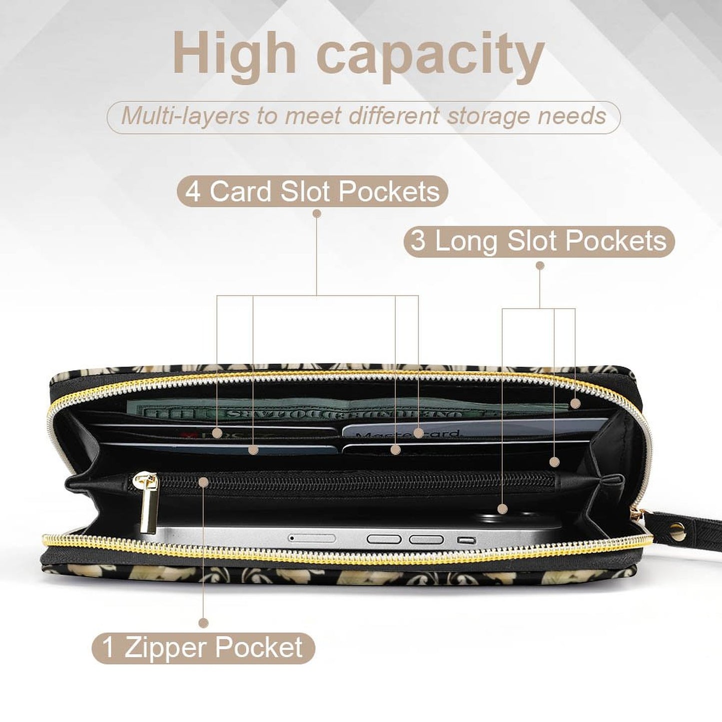 Leather Wallet with Wristlet Strap