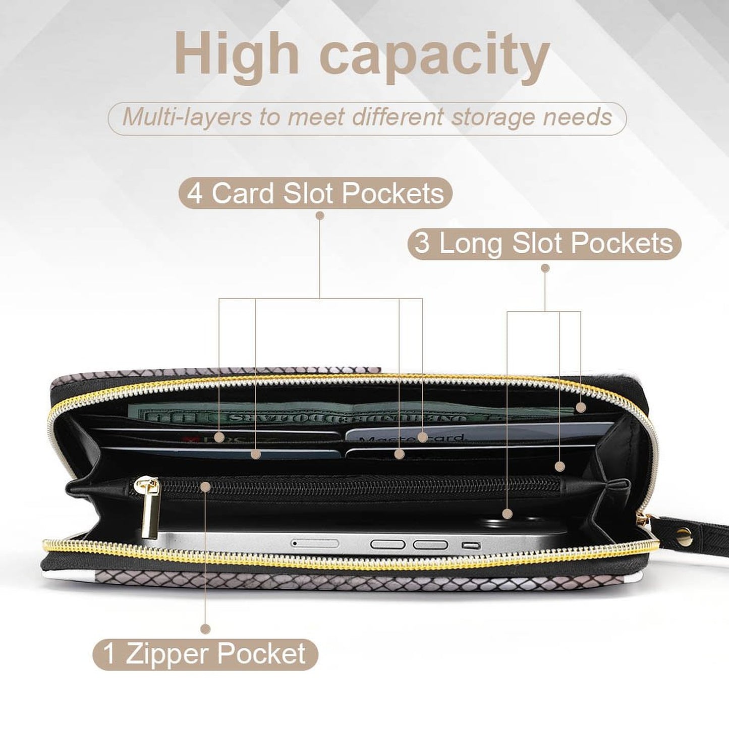 Leather Wallet with Wristlet Strap (2 Pictures on 2 Sides)