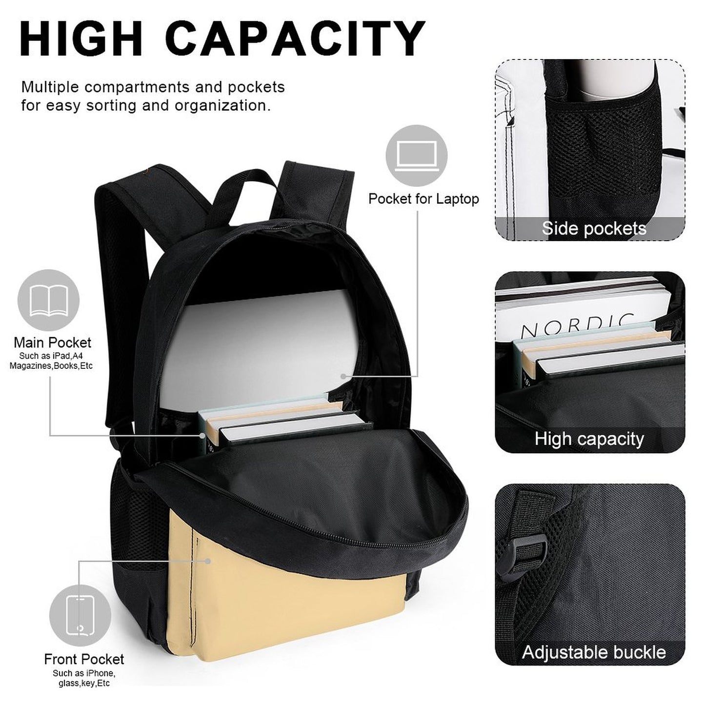 Set of 3 Bags (Shoulder Bag Lunch Bag & Pencil Pouch)